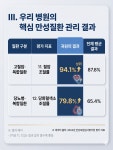 이움내과의원