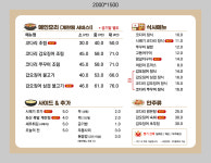 더착한코다리 본점