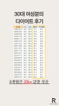 리턴셀의원