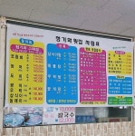 청기와횟집 대명항본점