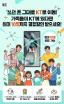 KT 다온정보통신 중화산점