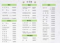 미식상회 군산조촌점