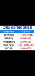 오클리디테일링