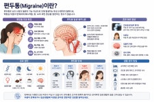 풀잎한의원