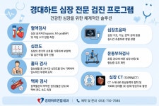 경대하트연합내과의원