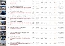 탑모터스