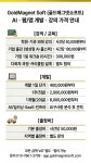 골드매그넷소프트