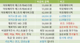 김양재이비인후과의원