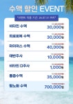 연세마디윌의원