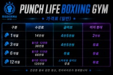펀치라이프복싱짐