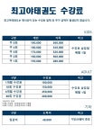 최고야태권도