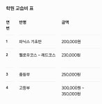 키즈와이즈뮤엠영어교습소 | 뮤엠영어 와이즈영어학원