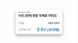 중계 영어학원 프라임리더스앤1대1