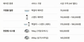 워시앤에어