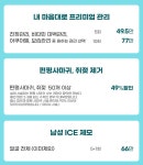 웰스피부과의원