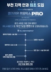 하나서울안과의원