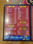 야래향