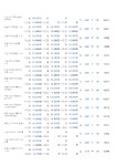 눈높이 공부방 홍익점