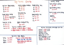 박가네해물뽈찜&아구찜