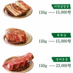 목구멍 장안점