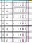 신한사랑음악교습소 | 사랑피아노음악교습소