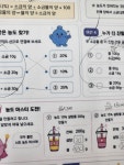 현수학 교습소