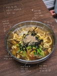 명자네국시