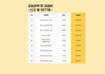 솔솔라라음악교습소 | 라라음악교습소