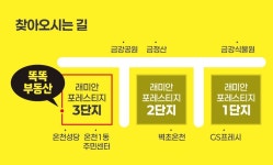 똑똑부동산공인중개사사무소
