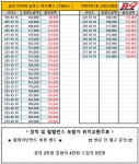 타이어119 고양시청점