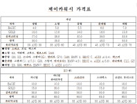 제이카워시