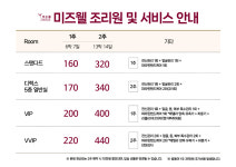 미즈웰산후조리원