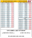 타이어119 고양시청점