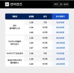 다비치안경 중리네거리점