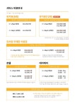 놀러오개 애견유치원 애견호텔 강남점