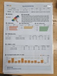 미래엔영어&수학 학원