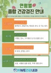 위건강내과의원