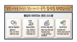 일취월장 관리형 스터디카페 인천계양작전점