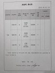 더피제이에이치수학학원 | 에이치아이멘토수학학원