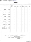 솔루니 본오교습소