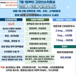 의료법인 일암의료재단 고려병원
