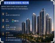 창원센트럴아이파크공인중개사사무소