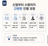 코코넷잡앤에이치알디