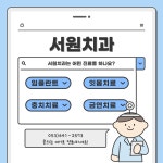 서원치과의원