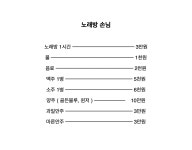 노래한잔