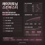 위례우주한의원