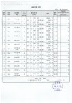 책통클럽공필왕충무공학원 | 책통클럽공필왕갈전센터 수학&논술 충무공학원