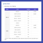 두산탑부동산공인중개사사무소