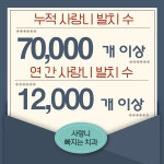 사랑니빠지는구강악안면외과치과의원 인천