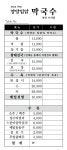 양양입암막국수